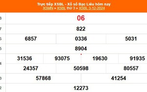XSBL 3/12 - Kết quả xổ số Bạc Liêu hôm nay 3/12/2024 - Trực tiếp XSBL ngày 3 tháng 12