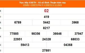XSBTH 5/12 - Kết quả xổ số Bình Thuận hôm nay 5/12/2024 - Trực tiếp XSBTH ngày 5 tháng 12
