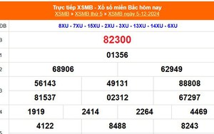 XSMB 5/12 - Kết quả Xổ số miền Bắc hôm nay 5/12/2024 - KQSXMB thứ Năm ngày 5 tháng 12
