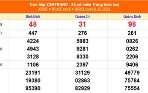 XSMT 5/12 - Kết quả xổ số miền Trung hôm nay 5/12/2024 - KQXSMT thứ Năm ngày 5 tháng 12