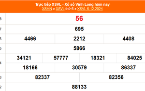 XSVL 6/12 - Kết quả xổ số Vĩnh Long hôm nay 6/12/2024 - Trực tiếp XSVL ngày 6 tháng 12