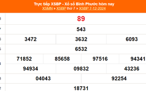 XSBP 7/12 - Kết quả xổ số Bình Phước hôm nay 7/12/2024 - Trực tiếp XSBP ngày 7 tháng 12