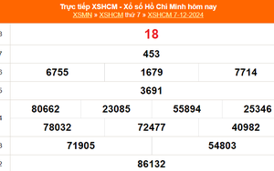 XSHCM 7/12 - XSTP thứ Bảy - Kết quả xổ số Hồ Chí Minh hôm nay ngày 7/12/2024