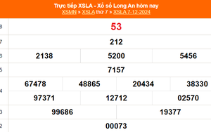 XSLA 7/12 - Kết quả xổ số Long An hôm nay 7/12/2024 - Trực tiếp XSLA ngày 7 tháng 12