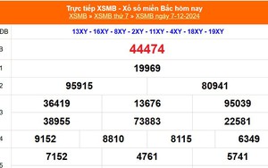 XSMB 7/12 - Kết quả Xổ số miền Bắc hôm nay 7/12/2024 - KQSXMB thứ Bảy ngày 7 tháng 12