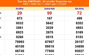 XSMT 7/12 - Kết quả xổ số miền Trung hôm nay 7/12/2024 - KQXSMT thứ Bảy ngày 7 tháng 12