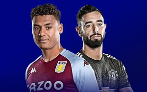 Lịch thi đấu bóng đá hôm nay 11/2: Trực tiếp Aston Villa vs MU