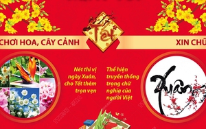 Những thú chơi tao nhã ngày Tết