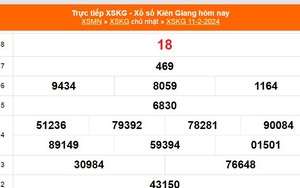 XSKG 11/2, kết quả xổ số Kiên Giang hôm nay 11/2/2024, KQXSKG ngày 11 tháng 2
