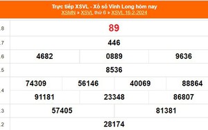 XSVL 16/2, kết quả xổ số Vĩnh Long hôm nay 16/2/2024, KQXSVL ngày 16 tháng 2