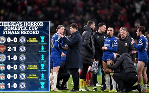 Thua Liverpool ở chung kết Cúp Liên đoàn, Chelsea lập kỷ lục đáng quên, CĐM nhớ... Tuchel