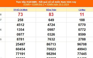 XSDT 26/2, kết quả xổ số Đồng Tháp hôm nay 26/2/2024, trực tiếp xổ số hôm nay ngày 26 tháng 2