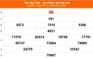 XSBL 27/2, kết quả Xổ số Bạc Liêu hôm nay 27/2/2024, XSBL ngày 27 tháng 2