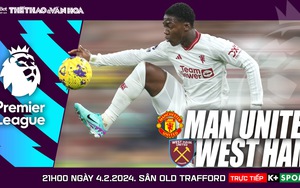Nhận định Man United vs West Ham, Ngoại hạng Anh vòng 23