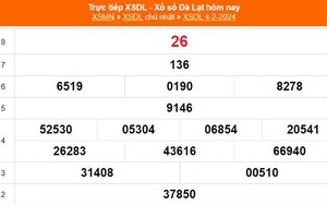XSDL 4/2, kết quả xổ số Đà Lạt hôm nay 4/2/2024, XSDL ngày 4 tháng 2