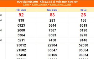 XSMN 4/2, kết quả xổ số miền nam hôm nay 4/2/2024, XSMN ngày 4 tháng 2