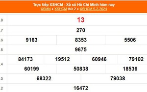 XSHCM 5/2, XSTP, kết quả xổ số Thành phố Hồ Chí Minh hôm nay 5/2/2024, KQXSHCM ngày thứ Hai