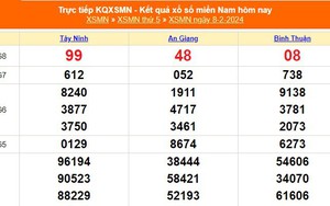 XSMN 8/2, kết quả xổ số miền Nam hôm nay 8/2/2024, XSMN ngày 8 tháng 2