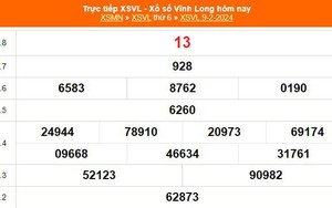 XSVL 9/2, kết quả xổ số Vĩnh Long hôm nay 9/2/2024, XSVL ngày 9 tháng 2