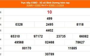 XSBD 1/3, kết quả xổ số Bình Dương hôm nay 1/3/2024, trực tiếp XSBD ngày 1 tháng 3