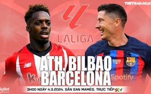 Nhận định bóng đá Bilbao vs Barcelona, vòng 27 La Liga (3h00 hôm nay 4/3)