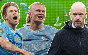 Cơ hội nào để một MU rời rạc có thể đánh bại Man City?