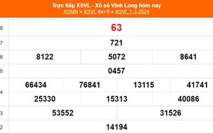 XSVL 1/3, kết quả xổ số Vĩnh Long hôm nay 1/3/2024, trực tiếp XSVL ngày 1 tháng 3