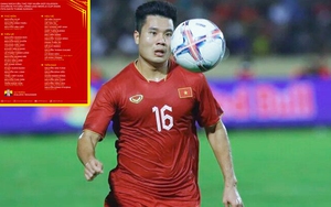 CĐV thắc mắc khi HLV Troussier gọi 8 cầu thủ của đội xếp áp chót V-League lên ĐT Việt Nam 