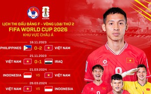 Lịch thi đấu vòng loại World Cup 2026 khu vực châu Á: Việt Nam vs Indonesia 
