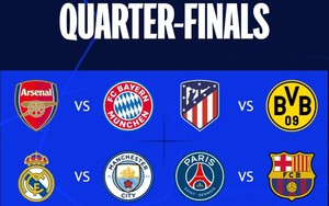 Kết quả bốc thăm tứ kết Cúp C1/Champions League 2023-24: Real - Man City 'đại chiến', Arsenal đụng Bayern