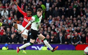 Link xem trực tiếp bóng đá MU vs Liverpool, tứ kết FA Cup trên FPT Play
