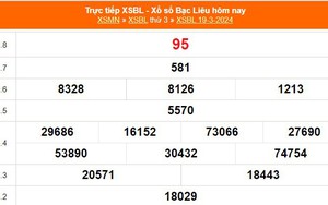 XSBL 19/3, kết quả Xổ số Bạc Liêu hôm nay 19/3/2024, XSBL ngày 19 tháng 3