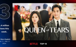 'Queen Of Tears' lọt Top 3 Netflix toàn cầu chỉ sau 4 tập phát sóng