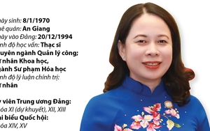 Quyền Chủ tịch nước CHXHCN Việt Nam Võ Thị Ánh Xuân