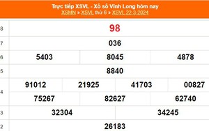 XSVL 22/3, kết quả xổ số Vĩnh Long hôm nay 22/3/2024, trực tiếp XSVL ngày 22 tháng 3