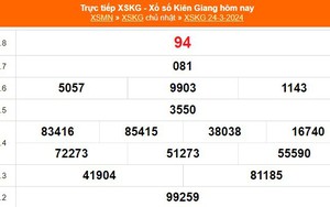 XSKG 24/3, kết quả xổ số Kiên Giang hôm nay 24/3/2024, trực tiếp XSKG ngày 24 tháng 3