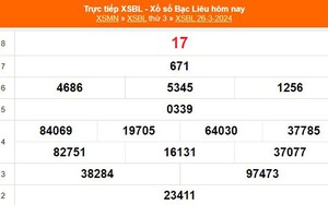 XSBL 26/3, kết quả Xổ số Bạc Liêu hôm nay 26/3/2024, trực tiếp XSBL ngày 26 tháng 3
