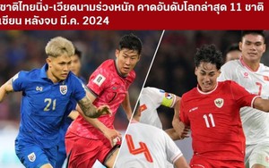 Tin nóng thể thao sáng 29/3: Báo chí Thái Lan đưa tin về sự sa sút của ĐT Việt Nam, Bayern bất ngờ nhắm Rangnick