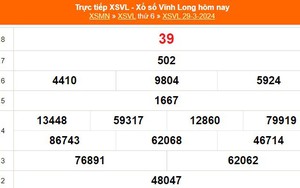 XSVL 29/3, kết quả xổ số Vĩnh Long hôm nay 29/3/2024, KQXSVL ngày 29 tháng 3