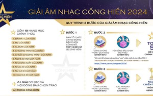 Chào tuần mới: Đặt niềm tin vào khán giả