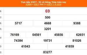 XSDT 1/4, kết quả xổ số Đồng Tháp hôm nay 1/4/2024, XSDT ngày 1 tháng 4