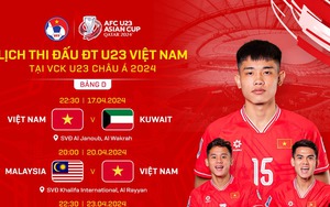 Lịch thi đấu và trực tiếp bóng đá U23 Việt Nam tại VCK U23 châu Á
