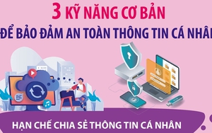 Những kỹ năng cơ bản để bảo đảm an toàn thông tin cá nhân