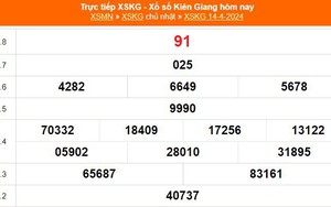 XSKG 14/4, kết quả xổ số Kiên Giang hôm nay 14/4/2024, KQXSKG ngày 14 tháng 4