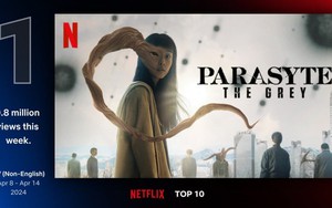 'Parasyte: The Grey' tiếp tục thống trị Netflix toàn cầu