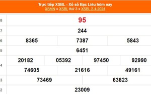 XSBL 2/4, kết quả Xổ số Bạc Liêu hôm nay 2/4/2024, XSBL ngày 2 tháng 4