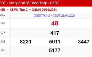 XSDT 29/4, kết quả xổ số Đồng Tháp hôm nay 29/4/2024, trực tiếp XSDT ngày 29 tháng 4