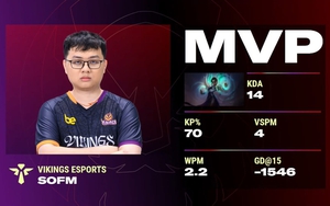Huyền thoại SofM giành ngay MVP trong ngày tái xuất, không ai dám thách "ông giỏi vào mà đánh"