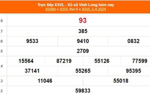 XSVL 5/4, kết quả xổ số Vĩnh Long hôm nay 5/4/2024, XSVL ngày 5 tháng 4
