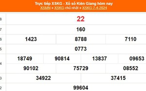 XSKG 7/4, kết quả xổ số Kiên Giang hôm nay 7/4/2024, KQXSKG ngày 7 tháng 4